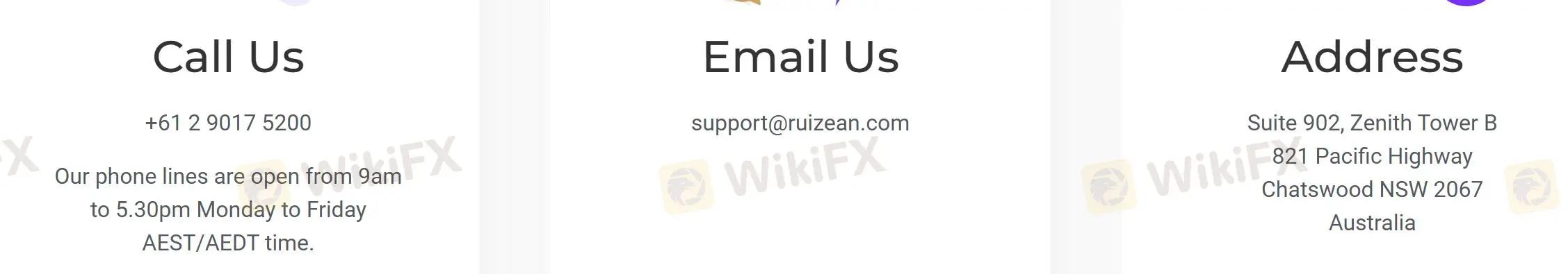 Customer Support Options