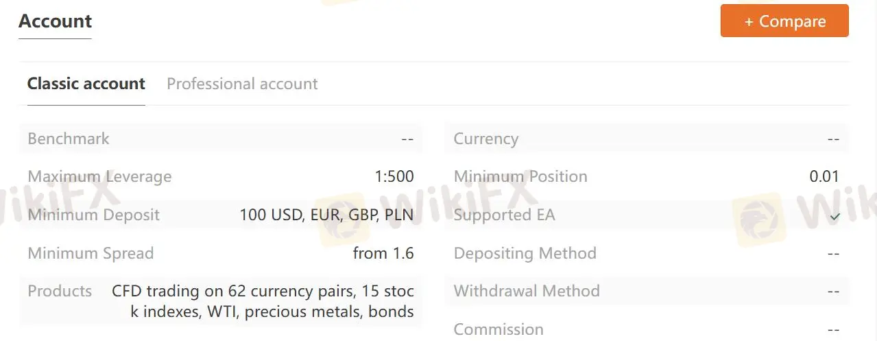 Account Type
