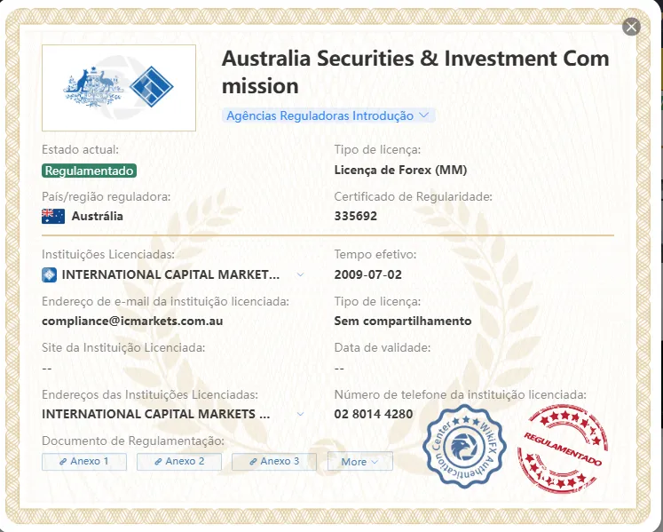 INVESTIMENTOS; SEGURANÇA FINANCEIRA; CERTIFICADO INVESTIMENTOS; SEGURANÇA FINANCEIRA; CERTIFICADO