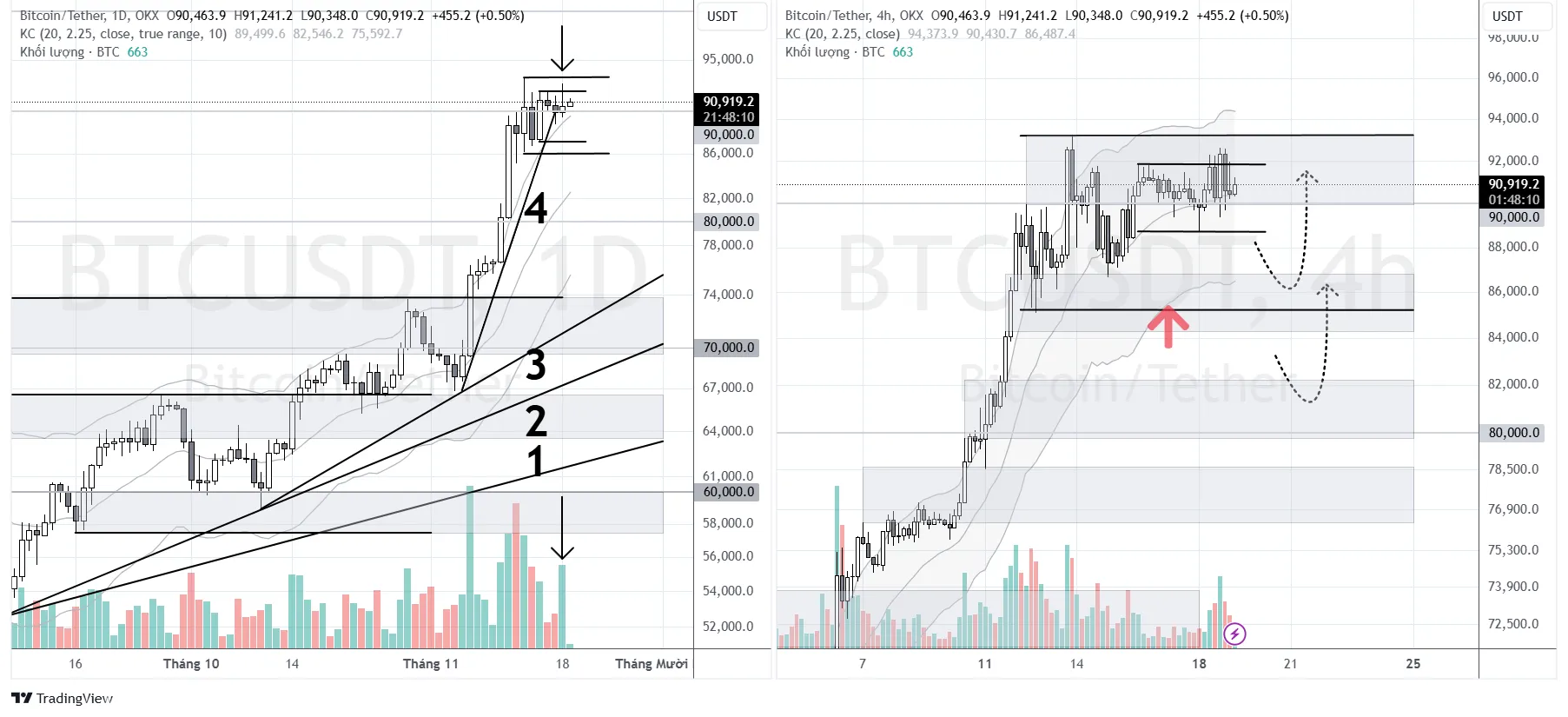 BTC-USDT.png