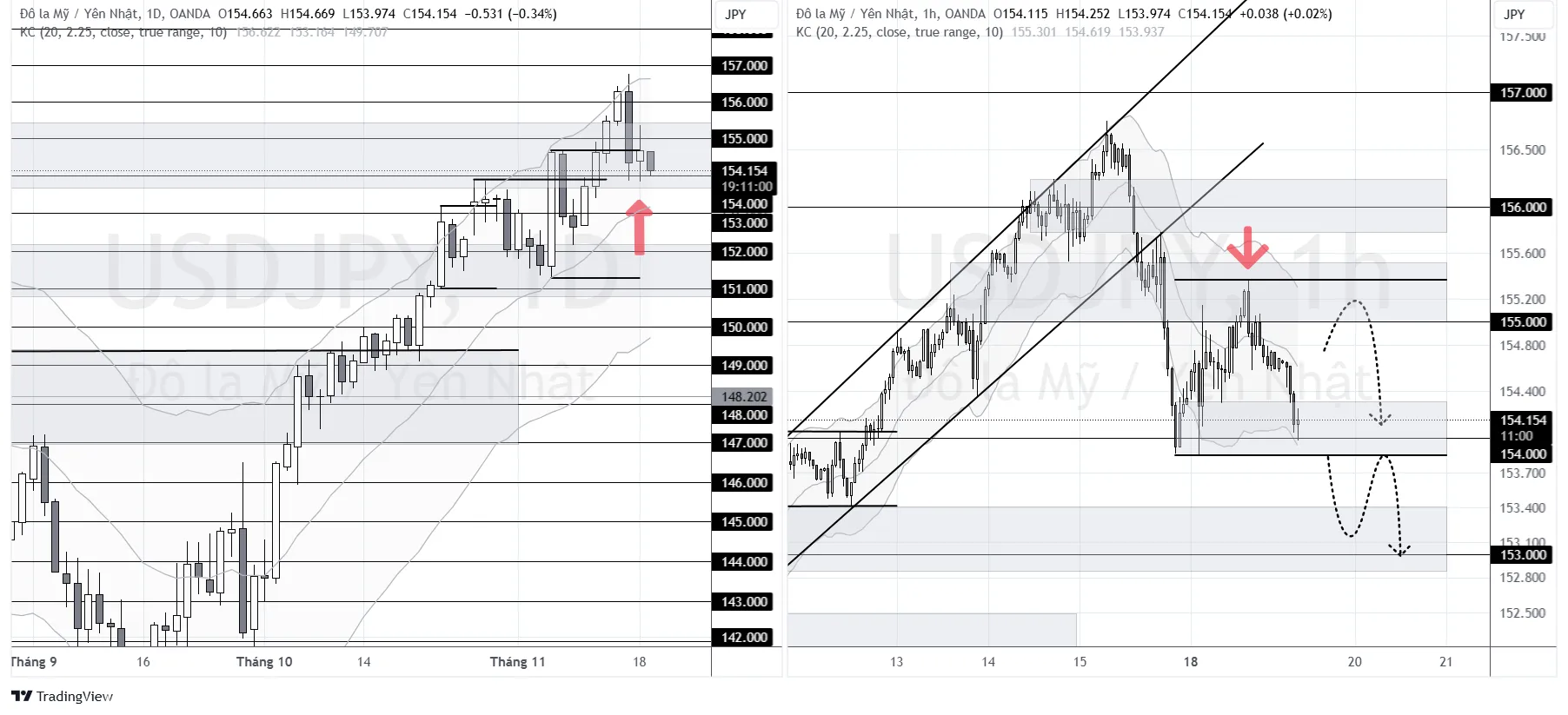 USD-JPY.png USD-JPY.png