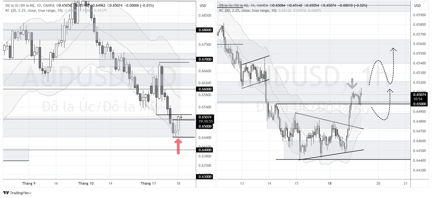 AUD-USD.png AUD-USD.png