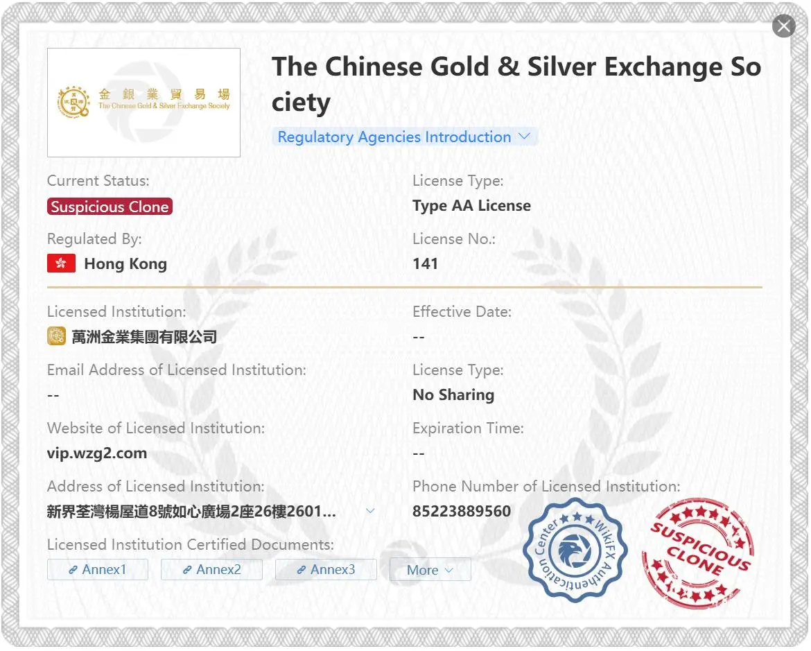 Suspicious clone CGSE license