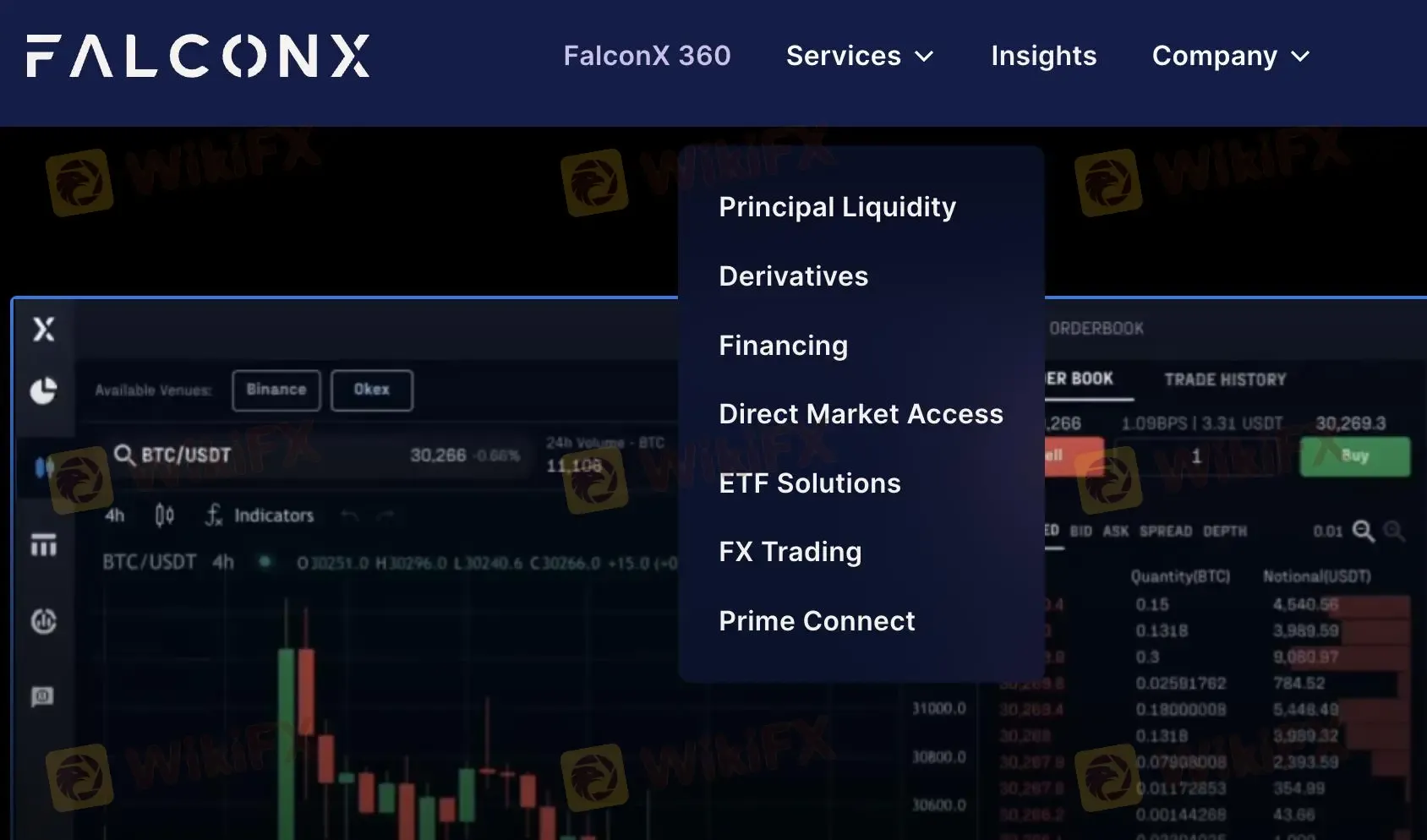 Products and Services