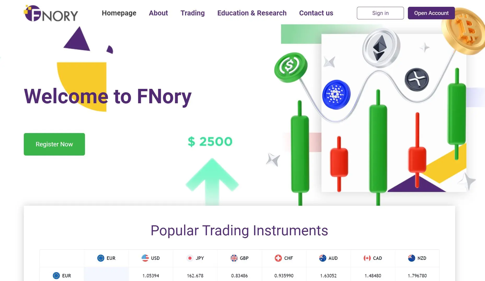 FNory Information FNory Information