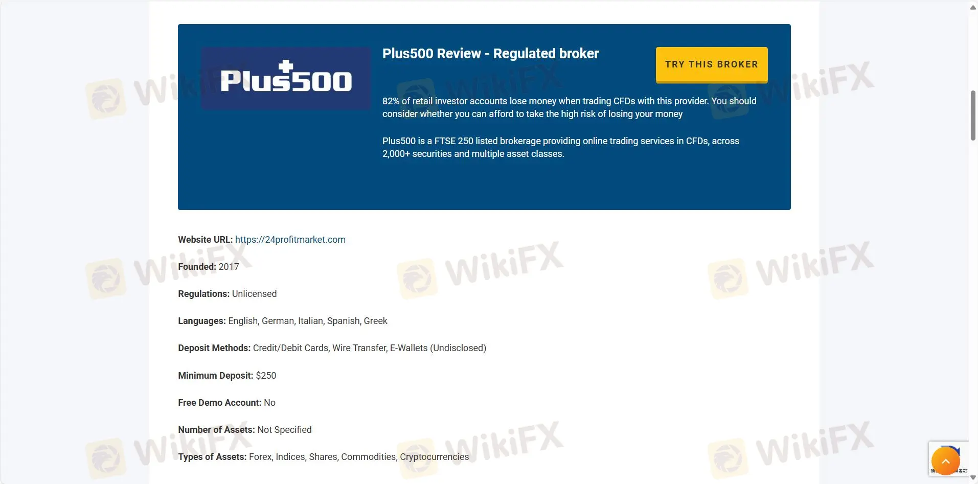 What Can I Trade on 24ProfitMarket?