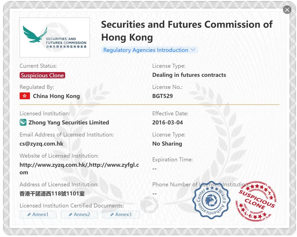 Suspicious clone SFC license