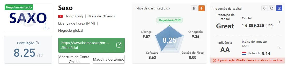 Broker; Corretora