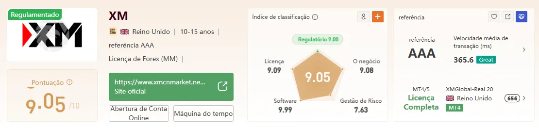 Bitcoin Bitcoin