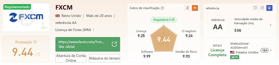 Investimento Investimento