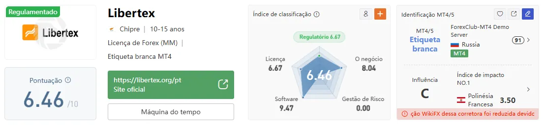 Corretora Corretora