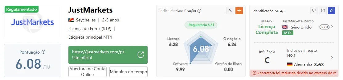 Regulamentação Regulamentação