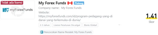 my-forex-funds-wikifx.png my-forex-funds-wikifx.png