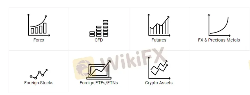 What Can I Trade on YEWtrading?