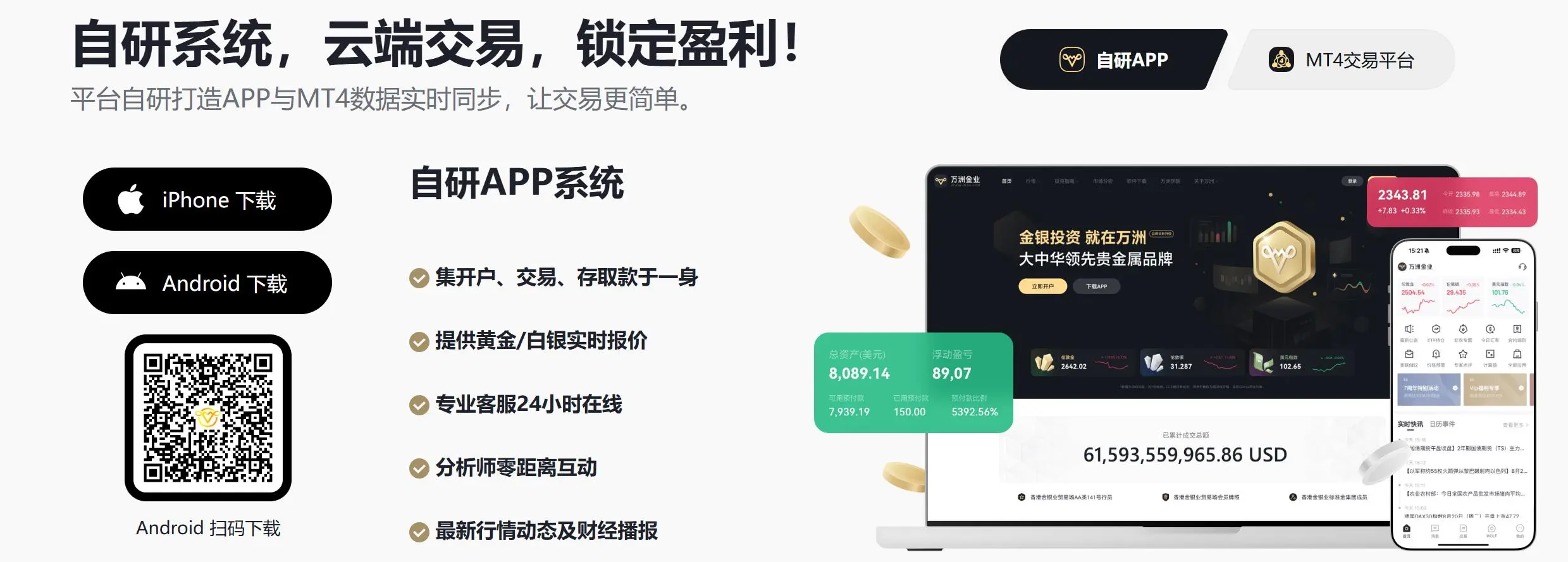Trading Platform