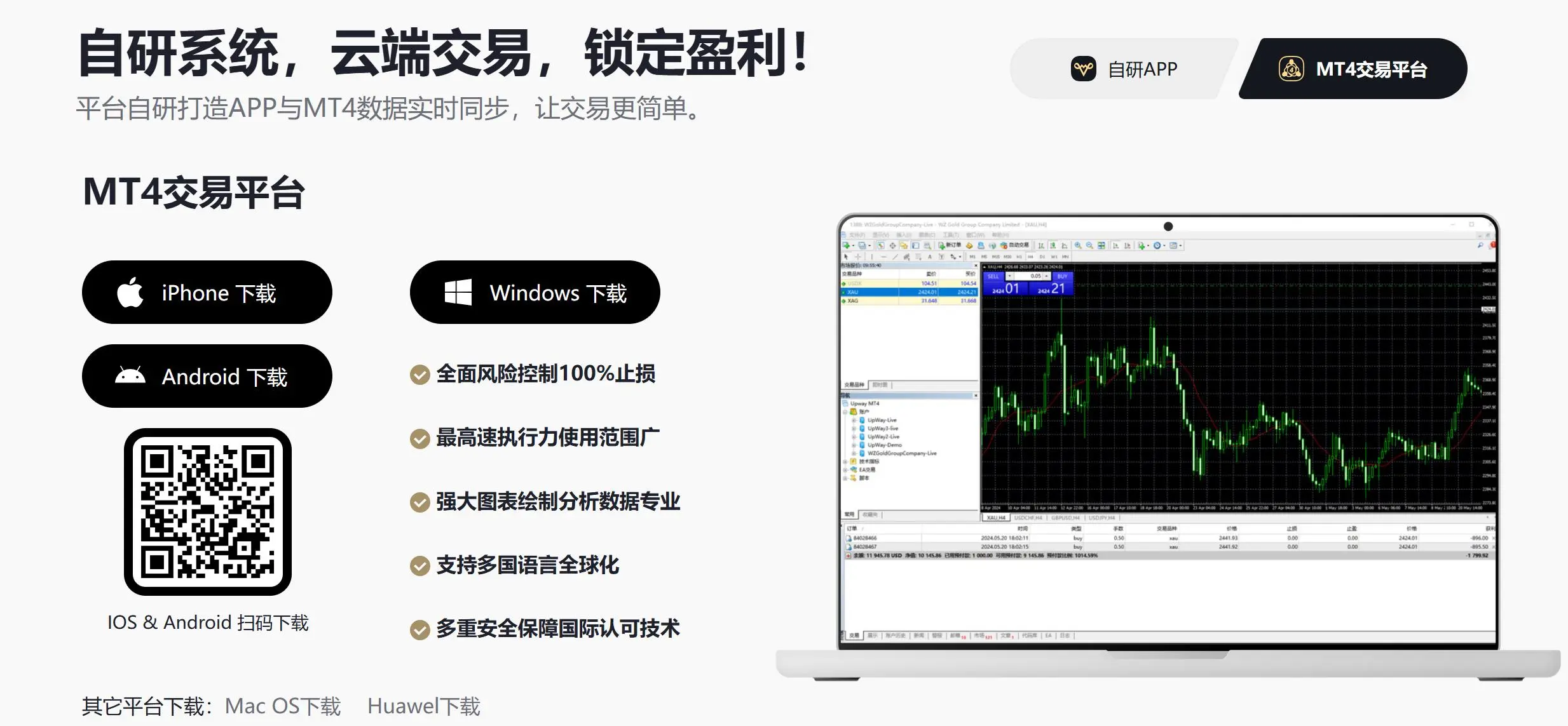 Trading Platform