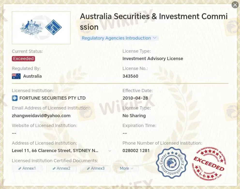 Is FORTUNE SECURITIES Legit?