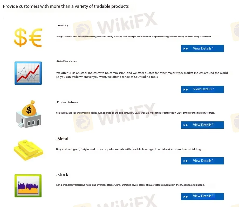 What Can I Trade on FORTUNE SECURITIES?