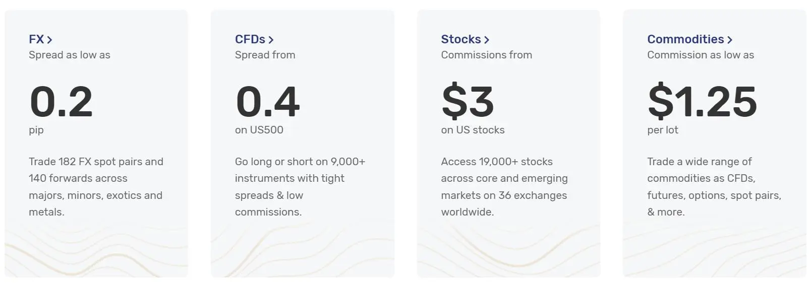 ArrowAssets 可以交易什么？