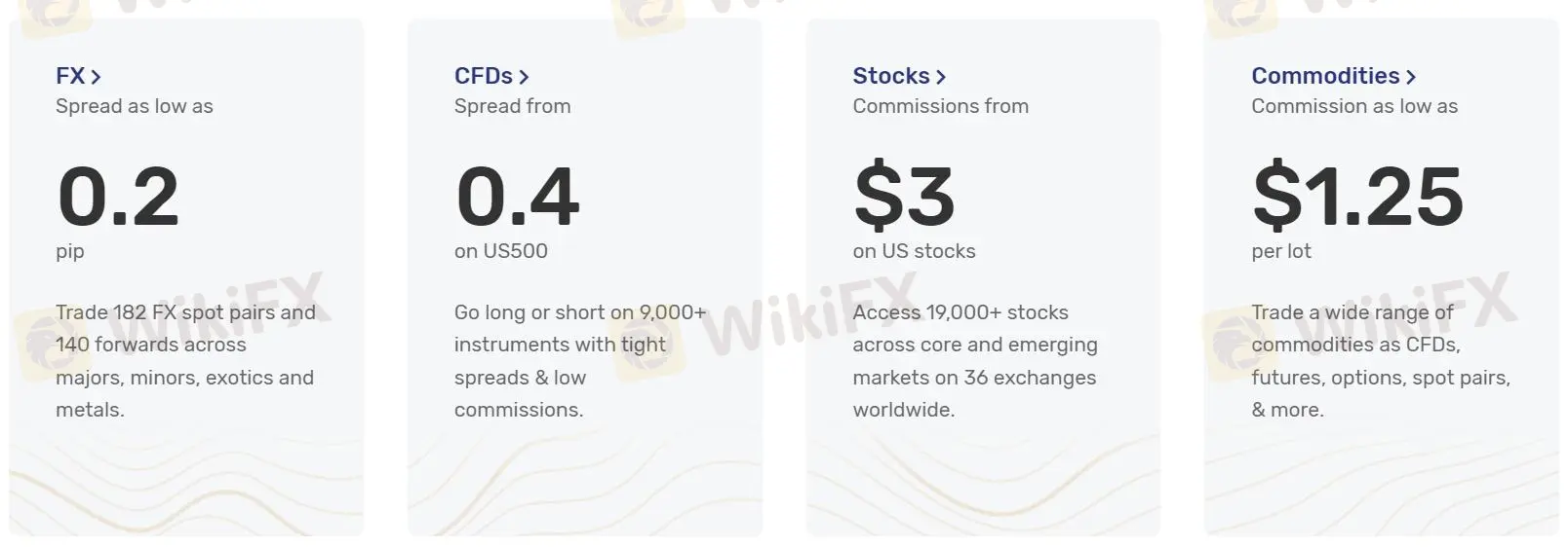 What Can I Trade on ArrowAssets? What Can I Trade on ArrowAssets?