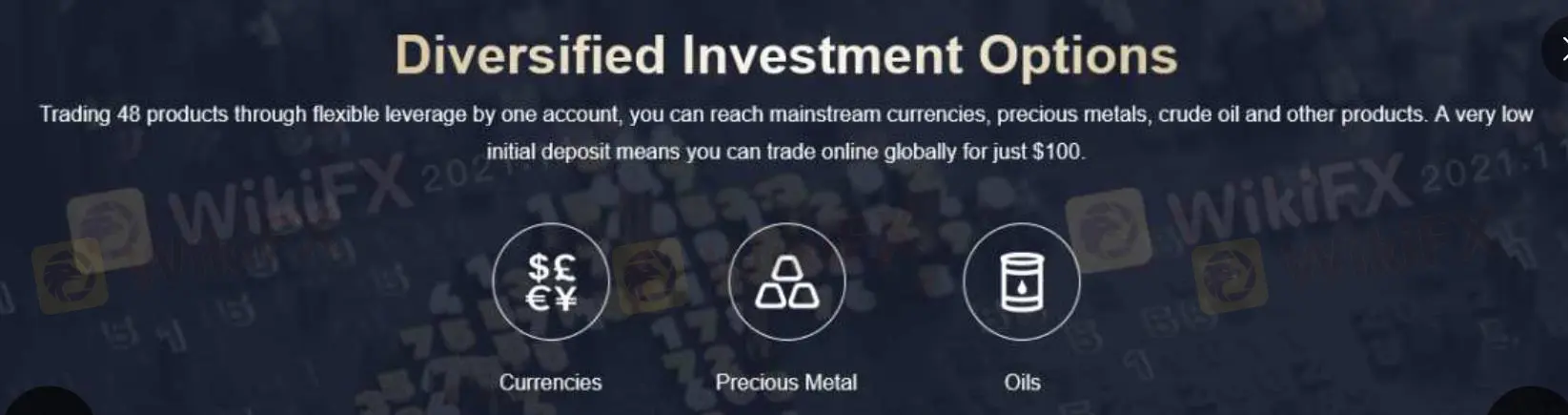 What Can I Trade on COZFX? What Can I Trade on COZFX?