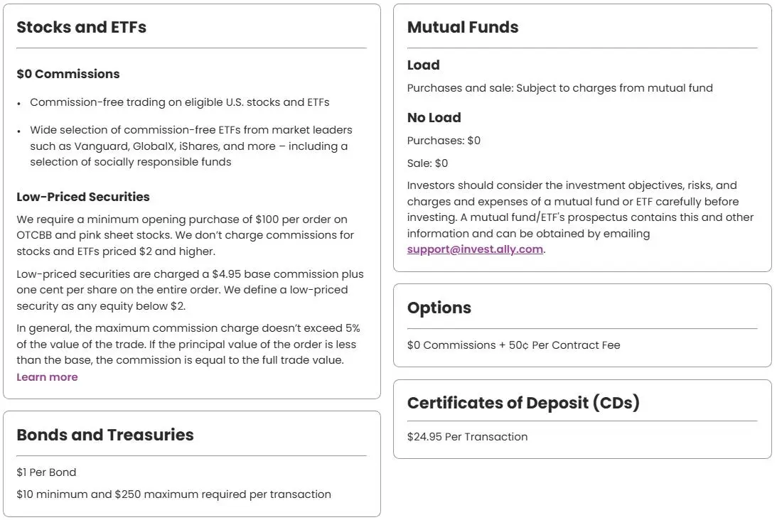 Trading Commissions Trading Commissions