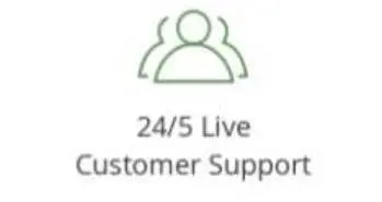 Customer Support Options