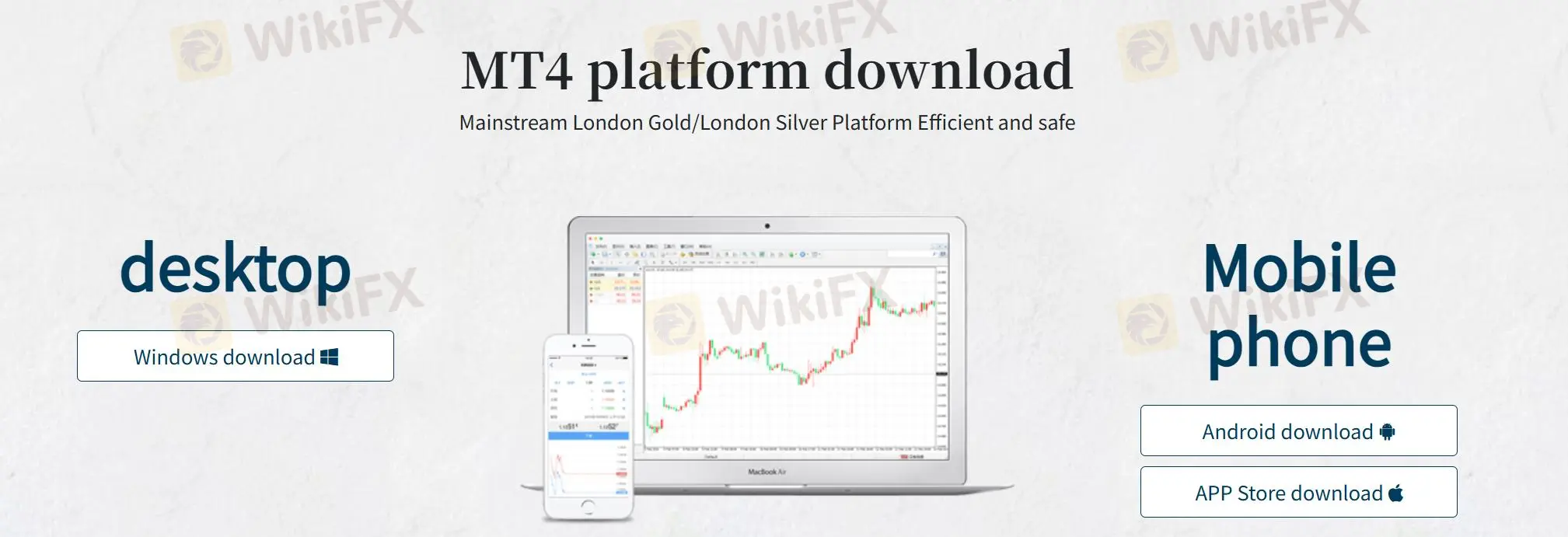 Plateforme de Trading
