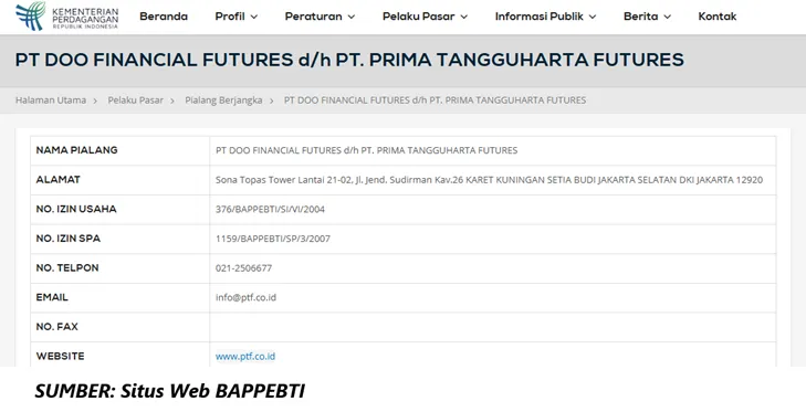 situs-web-bappebti-tampilkan-data-perusahaan-pialang-berjangka-pt-doo-financial-futures.png