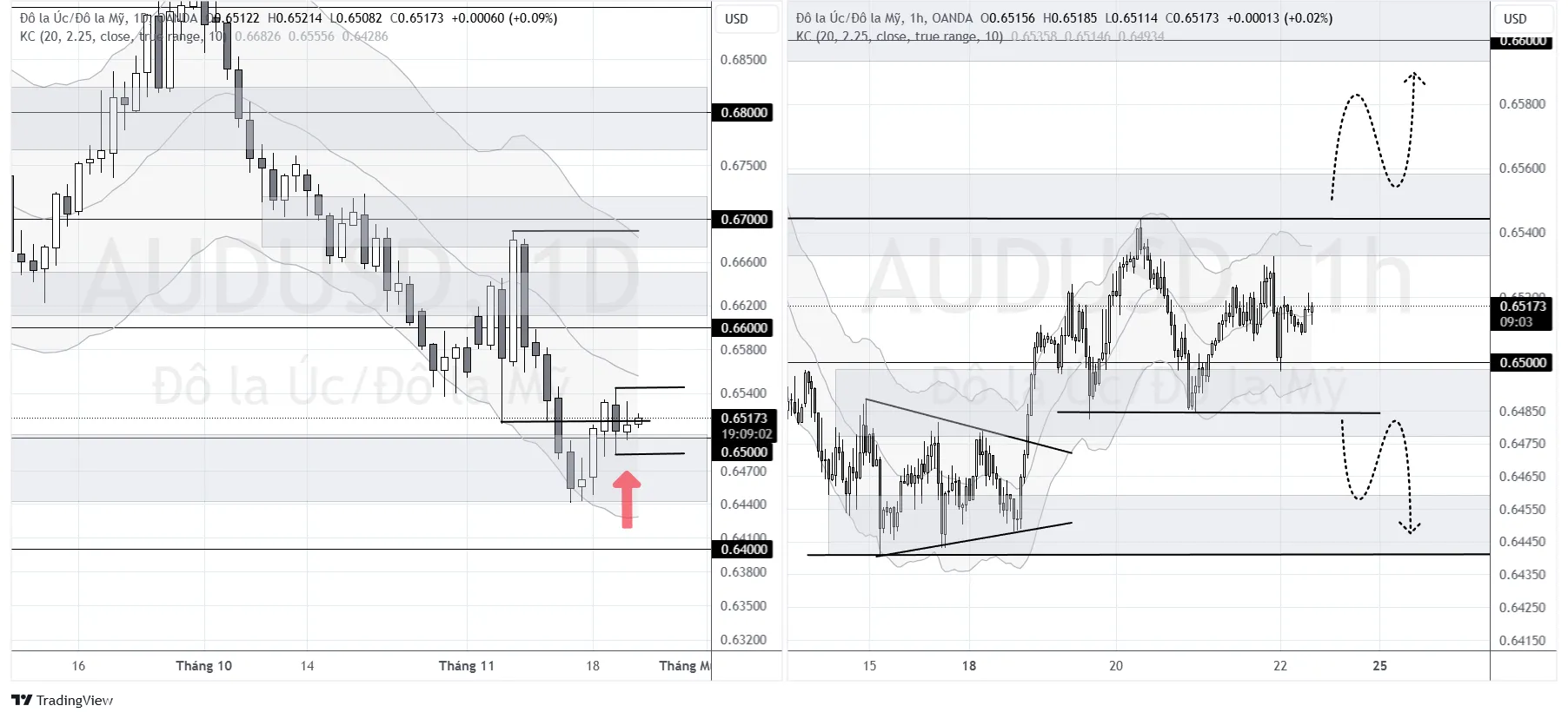 AUD-USD.png