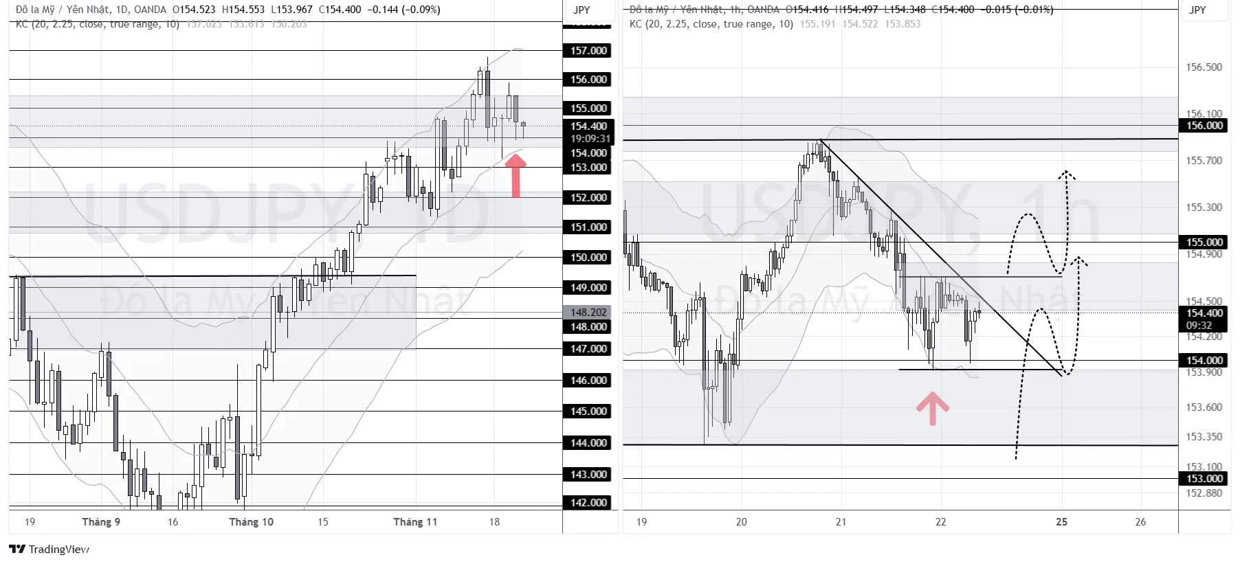 USD-JPY.png