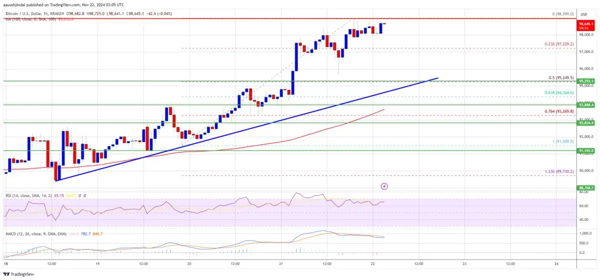 BTC-USD.jpeg