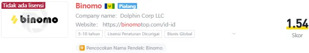 binomo-wikifx.png binomo-wikifx.png