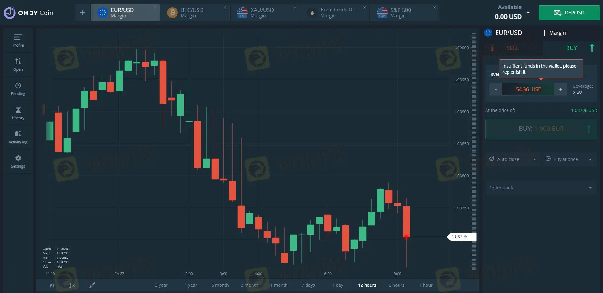 Plataporma ng Pag-trade