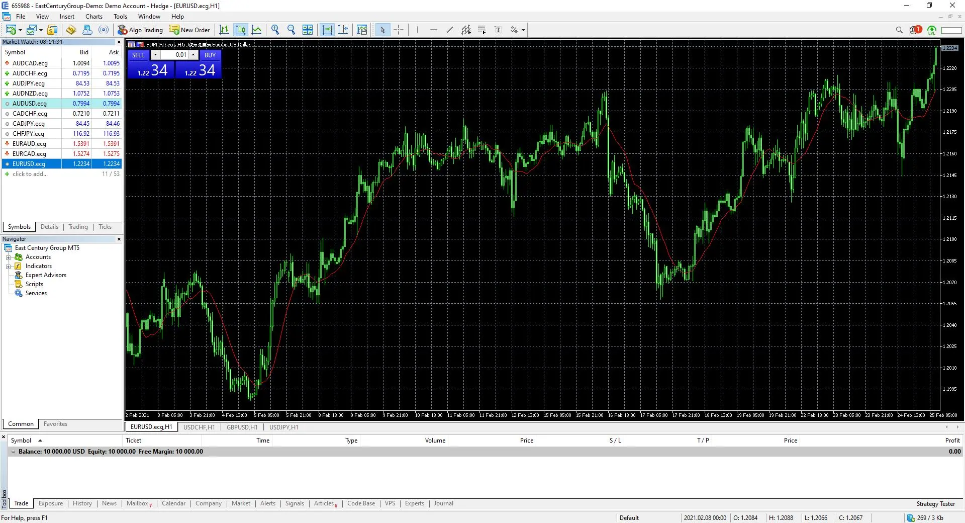 Trading Platform