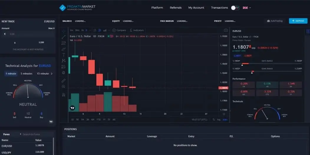 Webtrader Webtrader