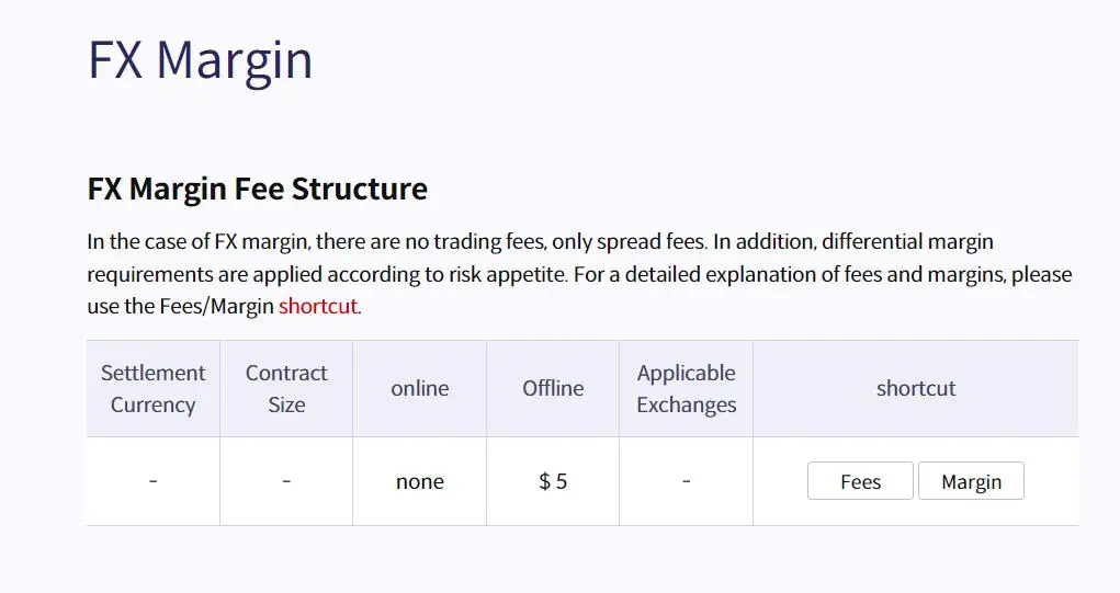 FX Margin Fee