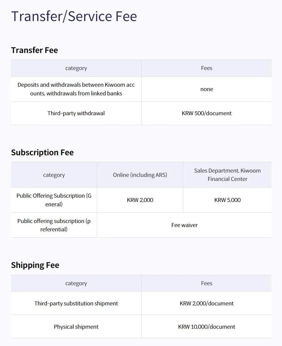 Bond Fee