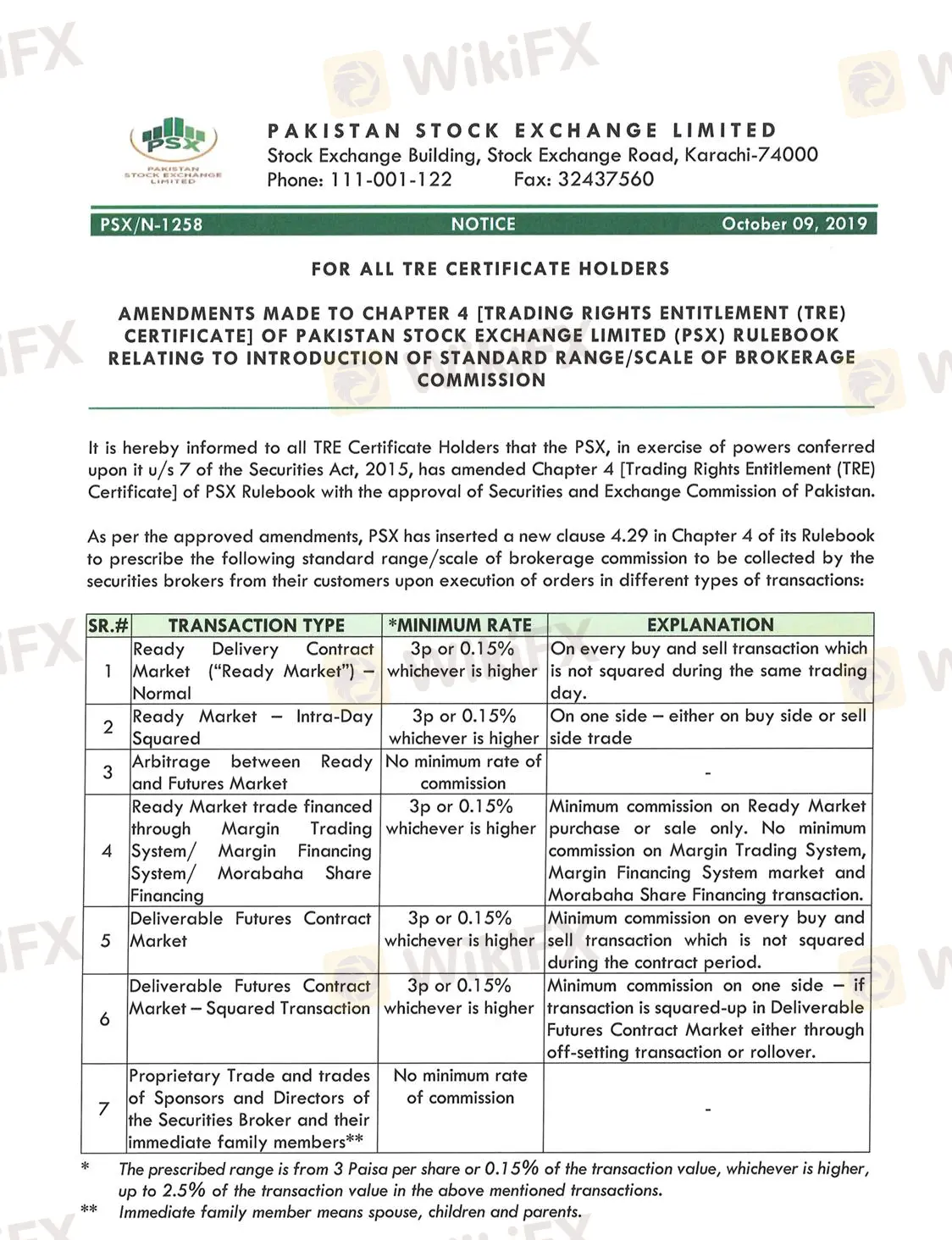 Adam Securities Fees