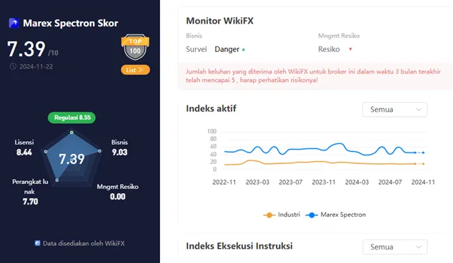 wikiscore-2024-marex-group-plc.png wikiscore-2024-marex-group-plc.png