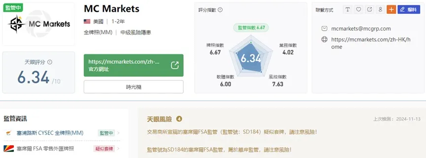 外匯天眼_投資_反詐騙_經紀商_券商_查詢_曝光黑平台.jpg 外匯天眼_投資_反詐騙_經紀商_券商_查詢_曝光黑平台.jpg