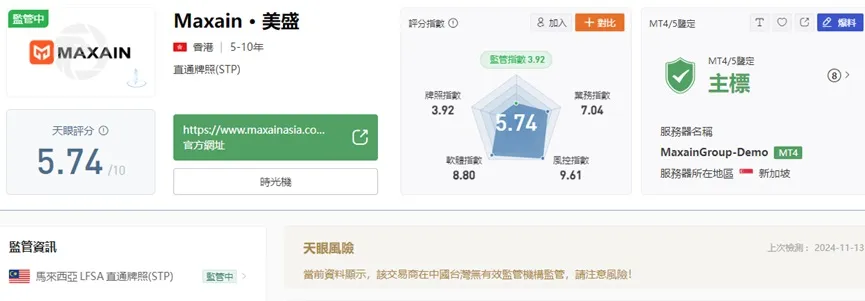 外匯天眼_投資_反詐騙_經紀商_券商_查詢_曝光黑平台.jpg