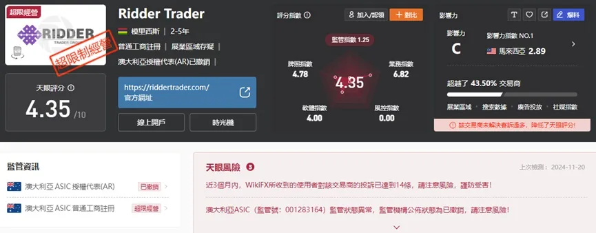 外匯天眼_投資_反詐騙_經紀商_券商_查詢_曝光黑平台.jpg