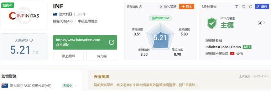 外匯天眼_投資_反詐騙_經紀商_券商_查詢_曝光黑平台.jpg