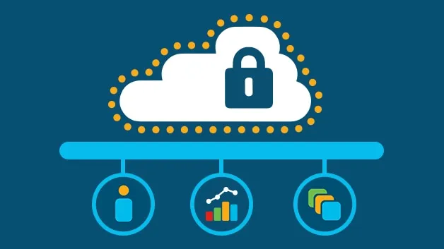 Privacidade; Segurança Privacidade; Segurança
