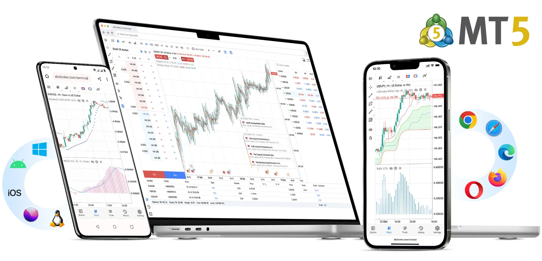 Investimentos; Lucro; Currency; Moeda Investimentos; Lucro; Currency; Moeda
