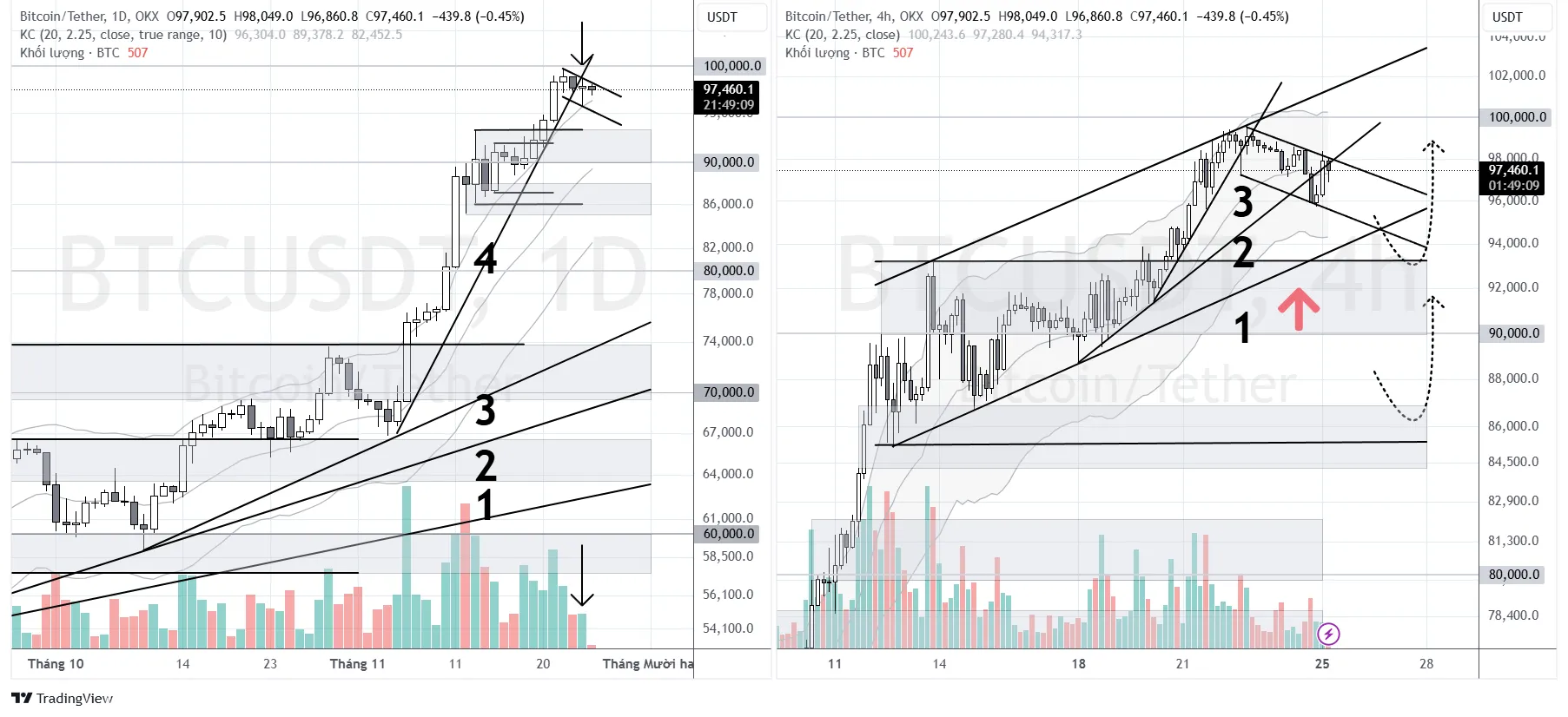 BTC-USD.png