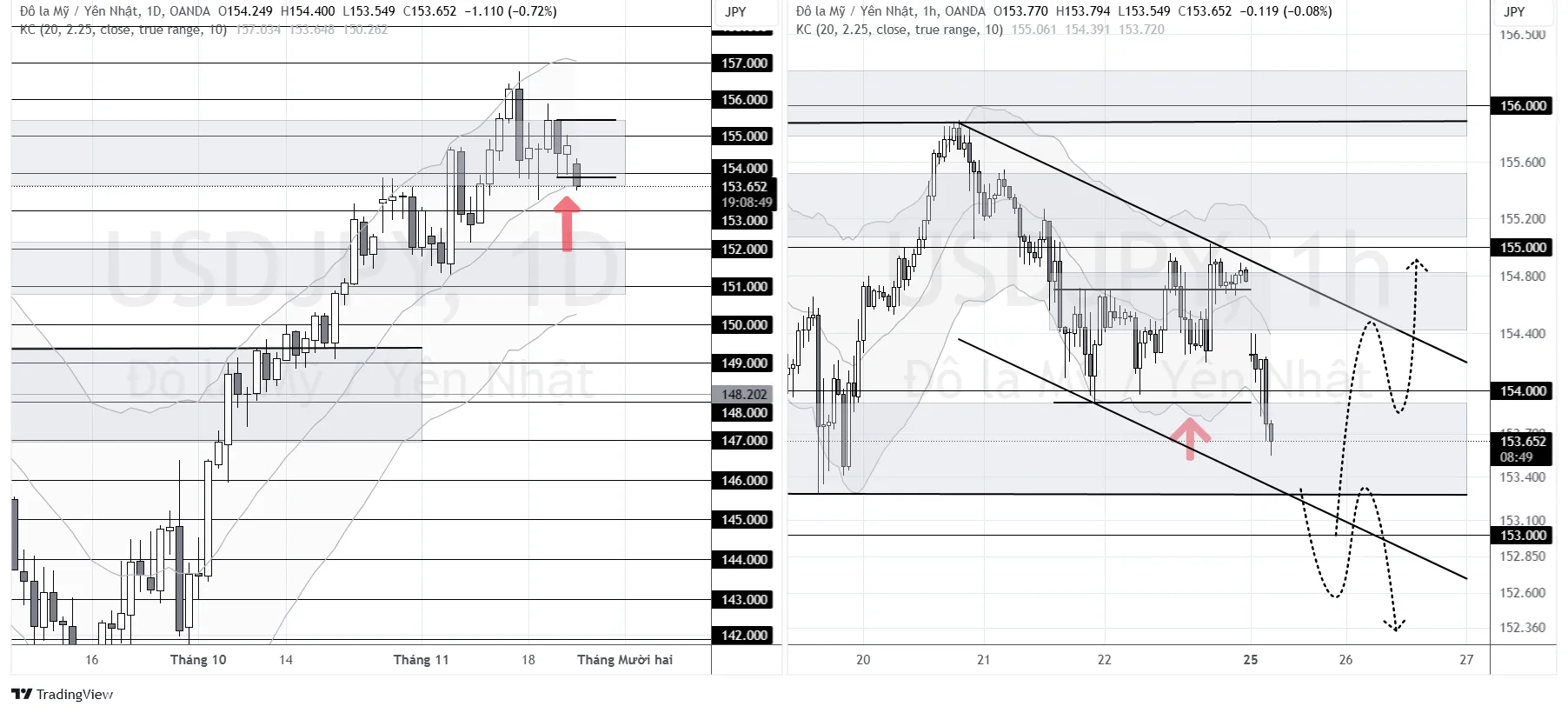 USD-JPY.png