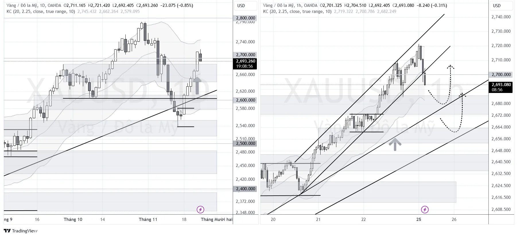 XAU-USD.png