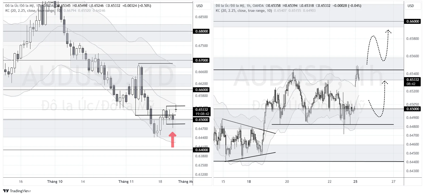 AUD-USD.png